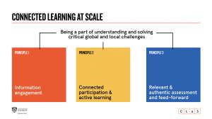 3 CLaS principles