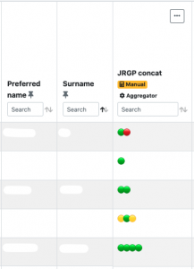 Traffic light icons used in SRES