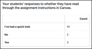 A table showing student responses to a question
