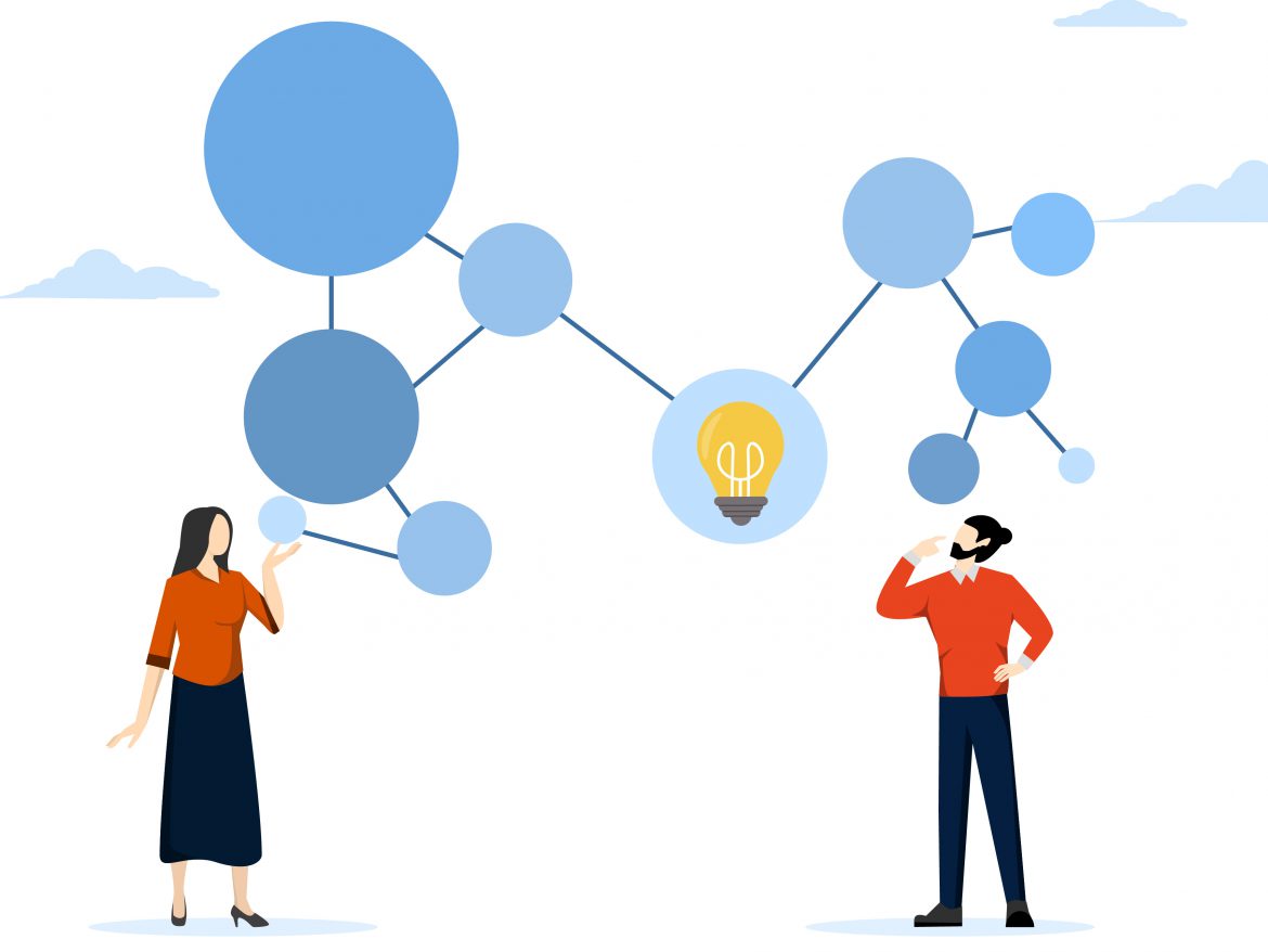Concept Maps: a useful way of putting theory into practice – Teaching ...