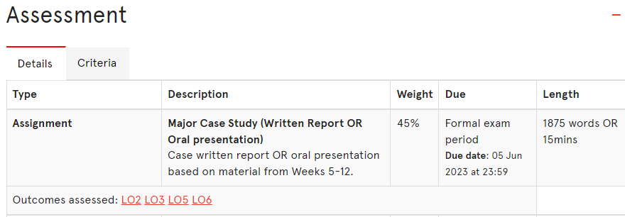 Screenshot for the unit of study shows that there are 2 options in the way students can present their report - wirtten or oral.