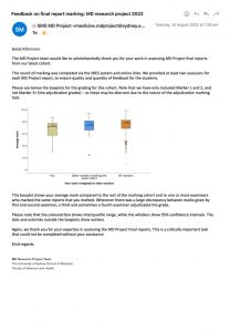 An email sent to markers containing basic information about the marking process including box plots comparing their marks to those of their fellow markers.