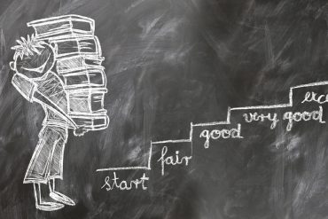 Chalk-drawn style image of a blackboard with steps to success