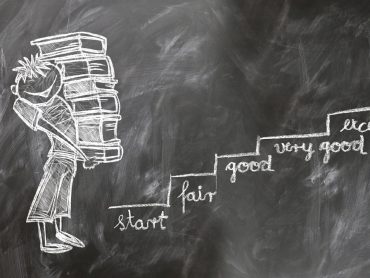 Chalk-drawn style image of a blackboard with steps to success