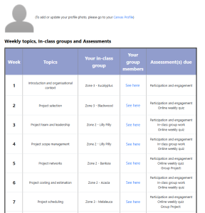 Screenshot of SRES portal