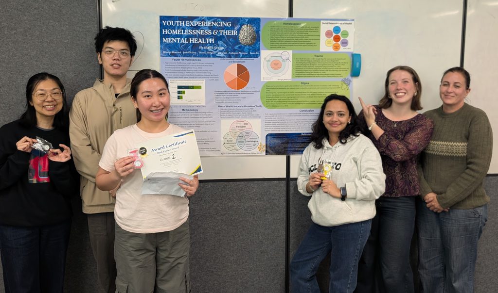 Students standing together in front of a research poster after a classroom poster presentation.